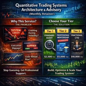 Quantitative Trading Systems Architecture & Advisory (Monthly Retainer)