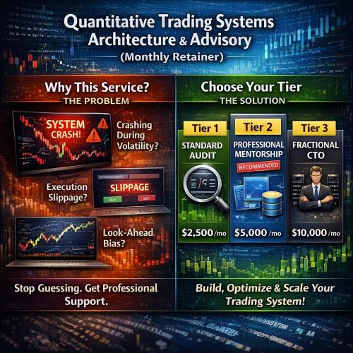 Quantitative Trading Systems Architecture & Advisory (Monthly Retainer)